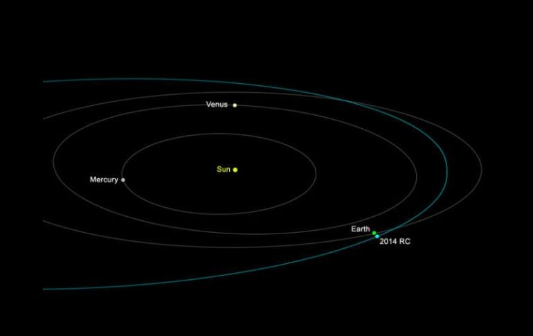 A las 18.18 GMT del 7 de septiembre, el asteroide pasará por encima de Nueva Zelanda. EFE /
