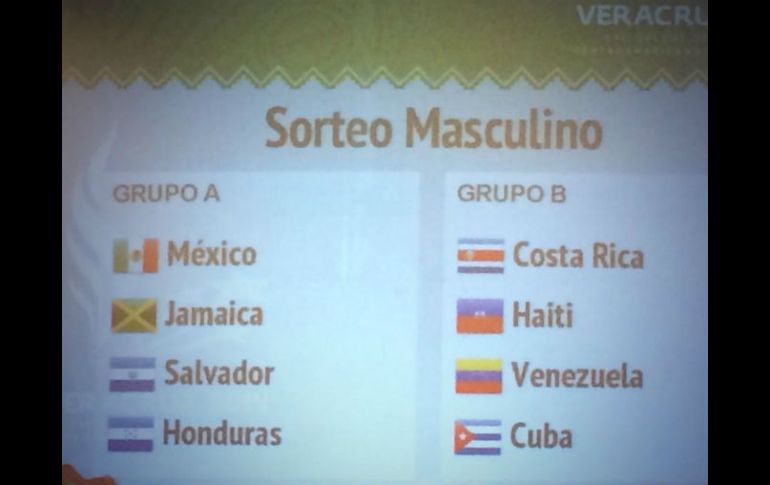 Este jueves se realizó el sorteo para definir a los grupos de las selecciones de futbol. TWITTER / @Jveracruz2014
