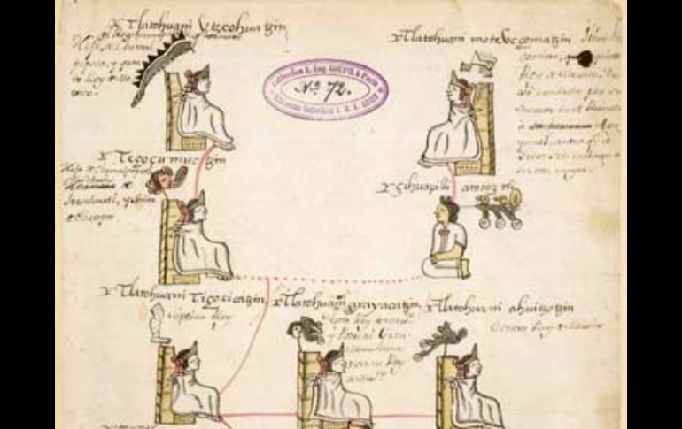 Los datos provenientes de diversos documentos permitieron hilar la historia de la dinastía tenochca. TWITTER / @INAHmx