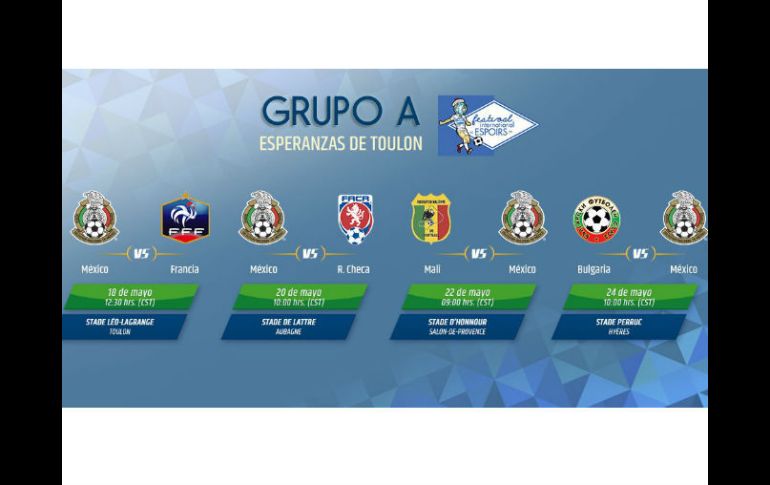 México, actual campeón del certamen, disputará el torneo con el Tricolor Sub-23, mismo que participará en los Juegos Olímpicos de Río. TWITTER / @miseleccionmx