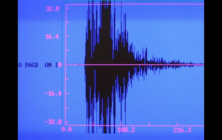 En un mensaje emitido a través de la cuenta de Twitter, el SSN señaló que el temblor habría alcanzado los 5.3 grados. EL INFORMADOR / ARCHIVO