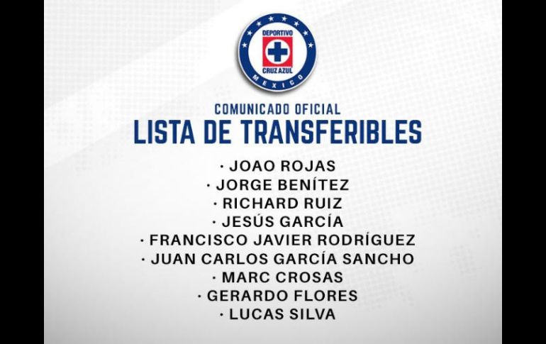 Algunos de los jugadores del documento que dio a conocer La Máquina se encuentran a préstamo con otros equipos. TWITTER / @Cruz_Azul_FC